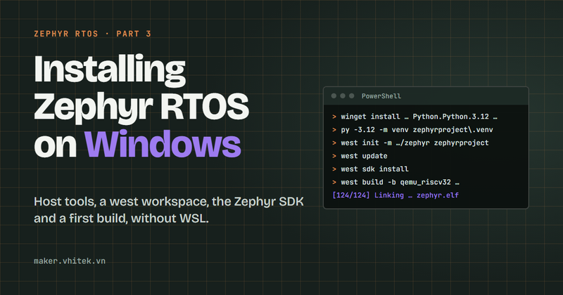 Cover: Installing Zephyr RTOS on Windows, with a terminal showing the install commands.
